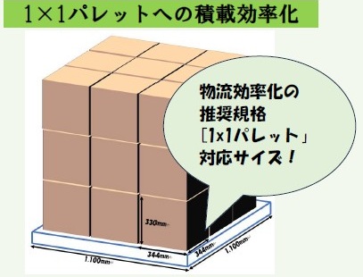 無包装エコトイレットペーパー