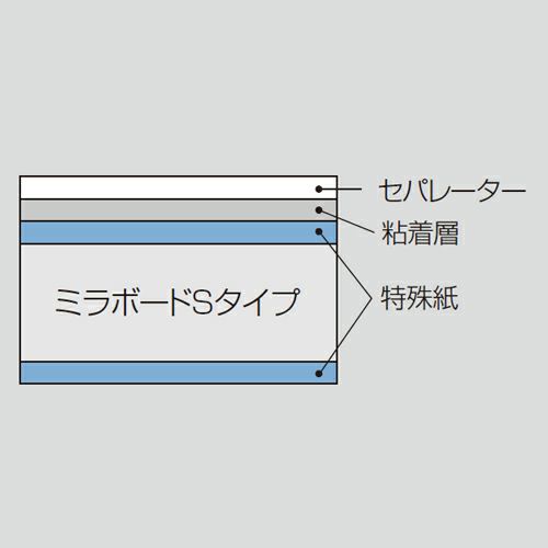 KPタック片面粘着 5mm厚 L 800mm×1100mm 50枚