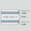 KPタック両面粘着 7mm厚 3x6 910mm×1820mm 25枚