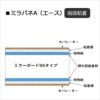 ミラパネAエース 両面粘着 5mm厚 800mm×1100mm 35枚