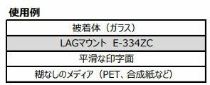 LAGマウント PET 高透明マウント用両面粘着フィルム 屋外用 50um 1340mm×30M 1本 強粘着/強粘着 E-334ZC