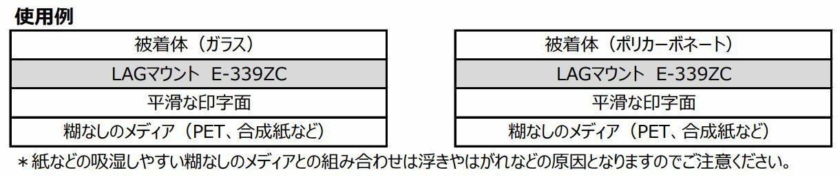 LAGマウント PET 高透明マウント用両面粘着フィルム 屋内用 25um 1250mm×30M 1本 強粘着/特殊強粘着 E-339ZC