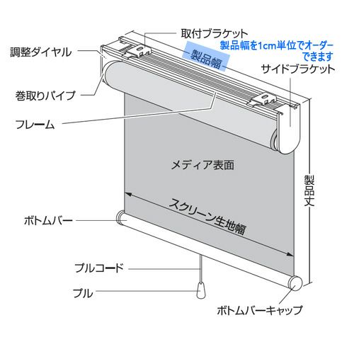 ロールスクリーン製作キット 176cm-200cmの間でオーダー可