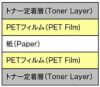 レーザープリンター用耐水紙_エコクリスタル