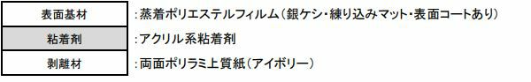 蒸着ポリエステルフィルム 銀ケシ・練り込みマット・表面コートあり 50um 980mm×50M 1本