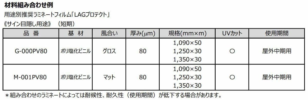 LAGジェット 溶剤インク用塩ビフィルム 白グロス 長期屋外用 80um 1370mm×30M 中粘再剥離グレー 1本 P-5227RW-ER2