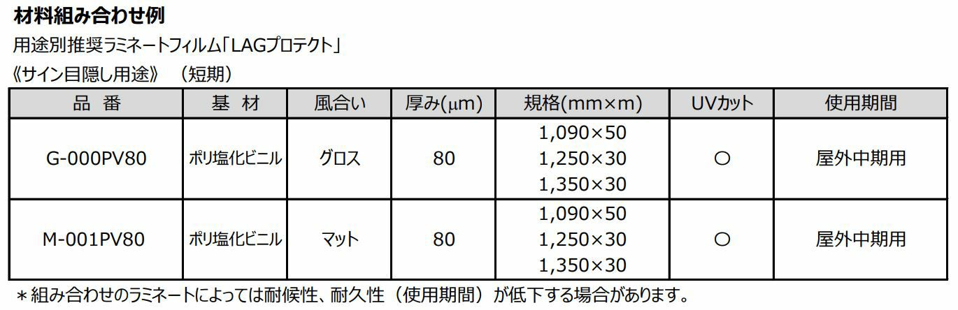 LAGジェット 溶剤インク用塩ビフィルム 白グロス 長期屋外用 80um 1370mm×30M 中粘再剥離グレー 1本 P-5227RW-ER2