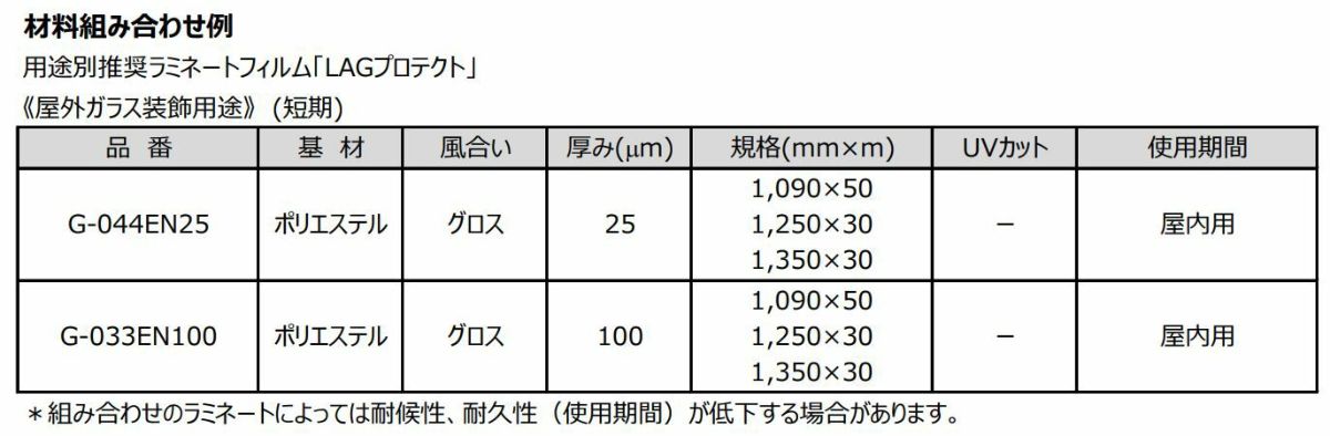 LAGジェット 溶剤インク用 PETフィルム 透明 屋外短期・屋内用 75um 1220mm×30M 1本 弱粘再剥離 E-1004RC