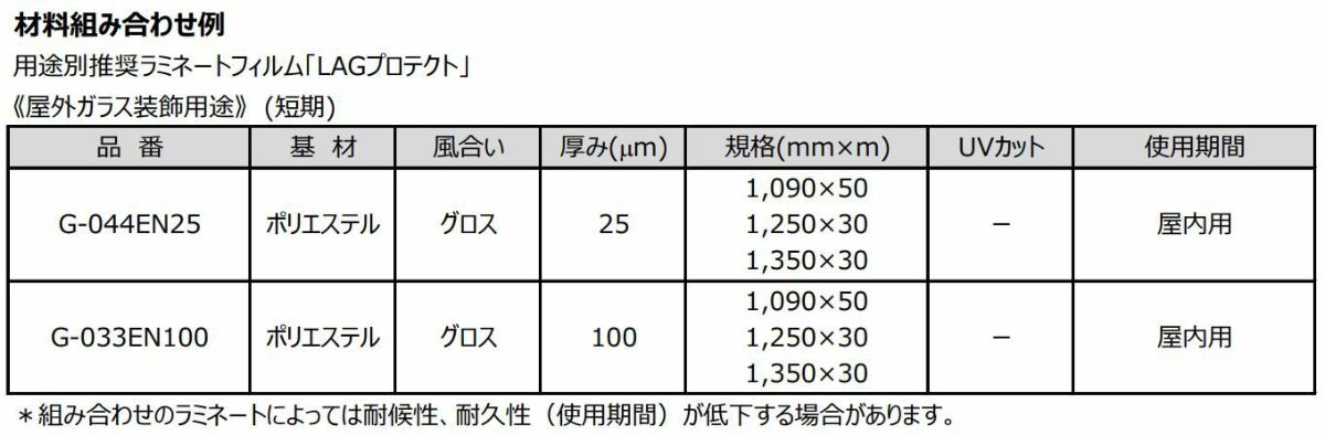 LAGジェット インクジェット用PETフィルム 透明 屋外短期・屋内用 100um 1370mm×30M 1本 シリコーン微粘着 E-1007RC