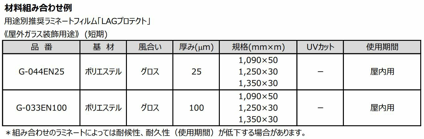 LAGジェット インクジェット用PETフィルム 透明 屋外短期・屋内用 100um 1370mm×30M 1本 シリコーン微粘着 E-1007RC