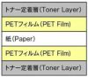 レーザープリンター用耐水紙_エコクリスタル